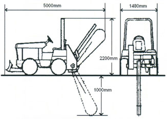 TrenchDigger 40hp-Specs