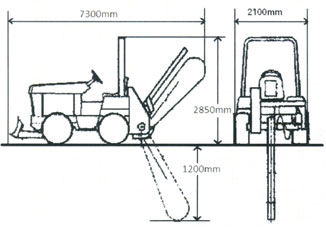 VibratoryPlough-specs